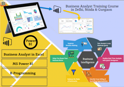 Business Analyst Institute in Delhi, Noida, Ghaziabad, Free Power BI, Tableau Training Course at SLA Consultants